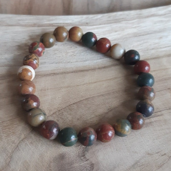 Bracelet Jaspe (8mm)
