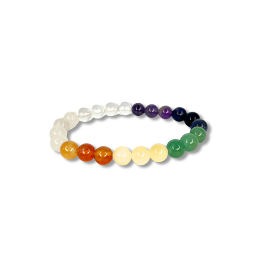 Bracelet 7 chakras